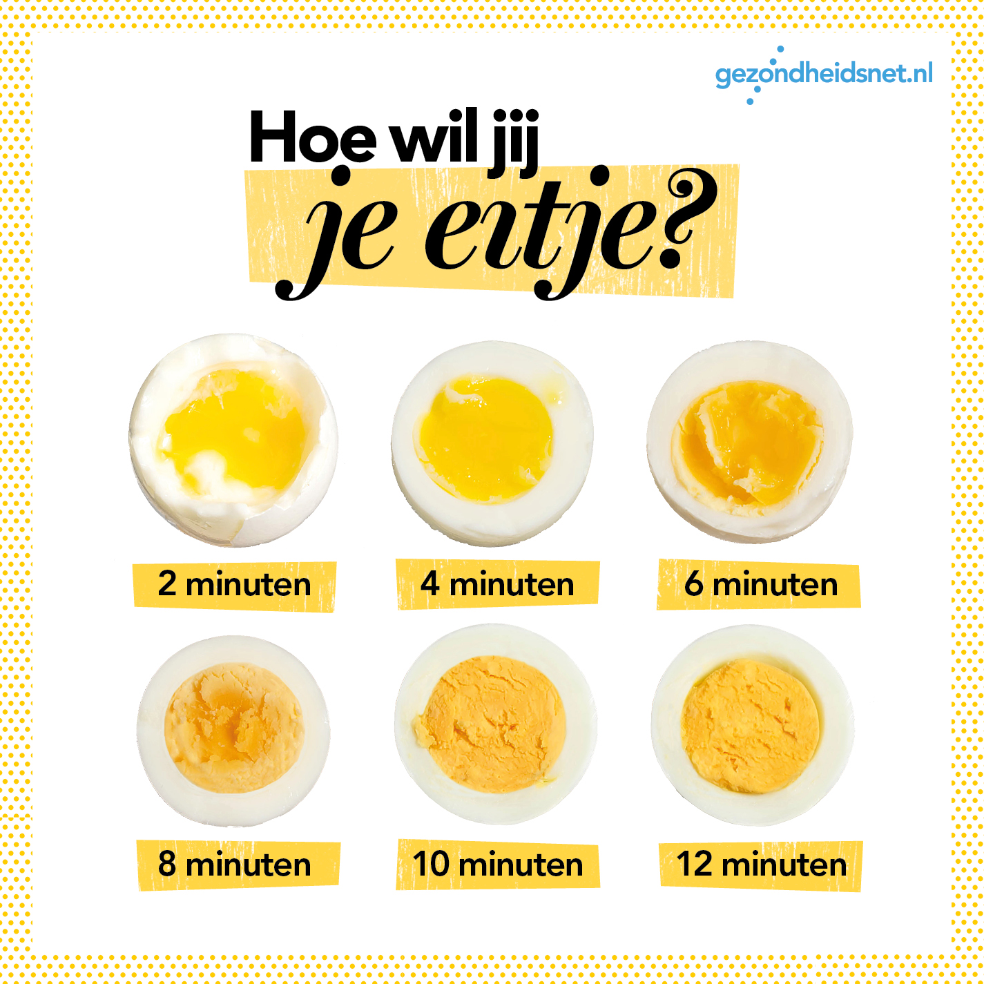 9 veelgestelde vragen over eieren 9 veelgestelde vragen over eieren