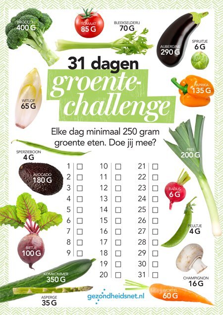 Groentechallenge