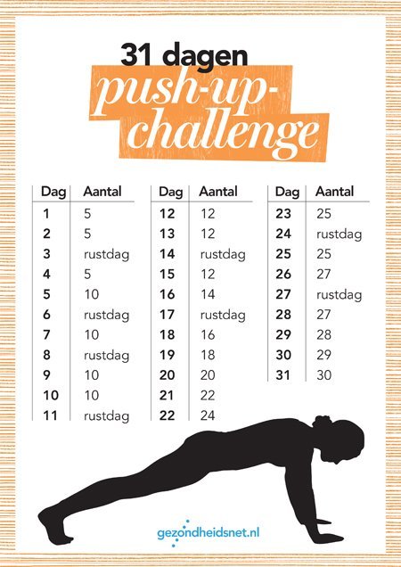 31 dagen push up challenge